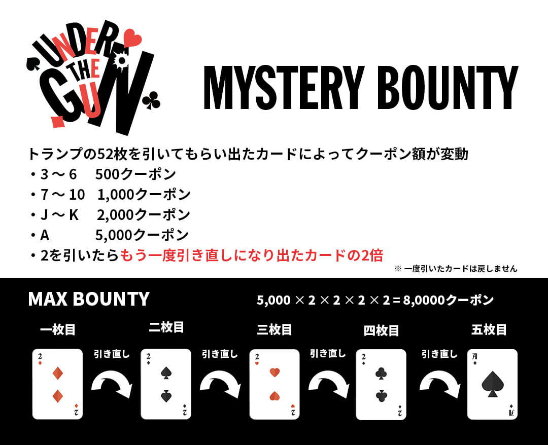 MYSTERY BOUNTY